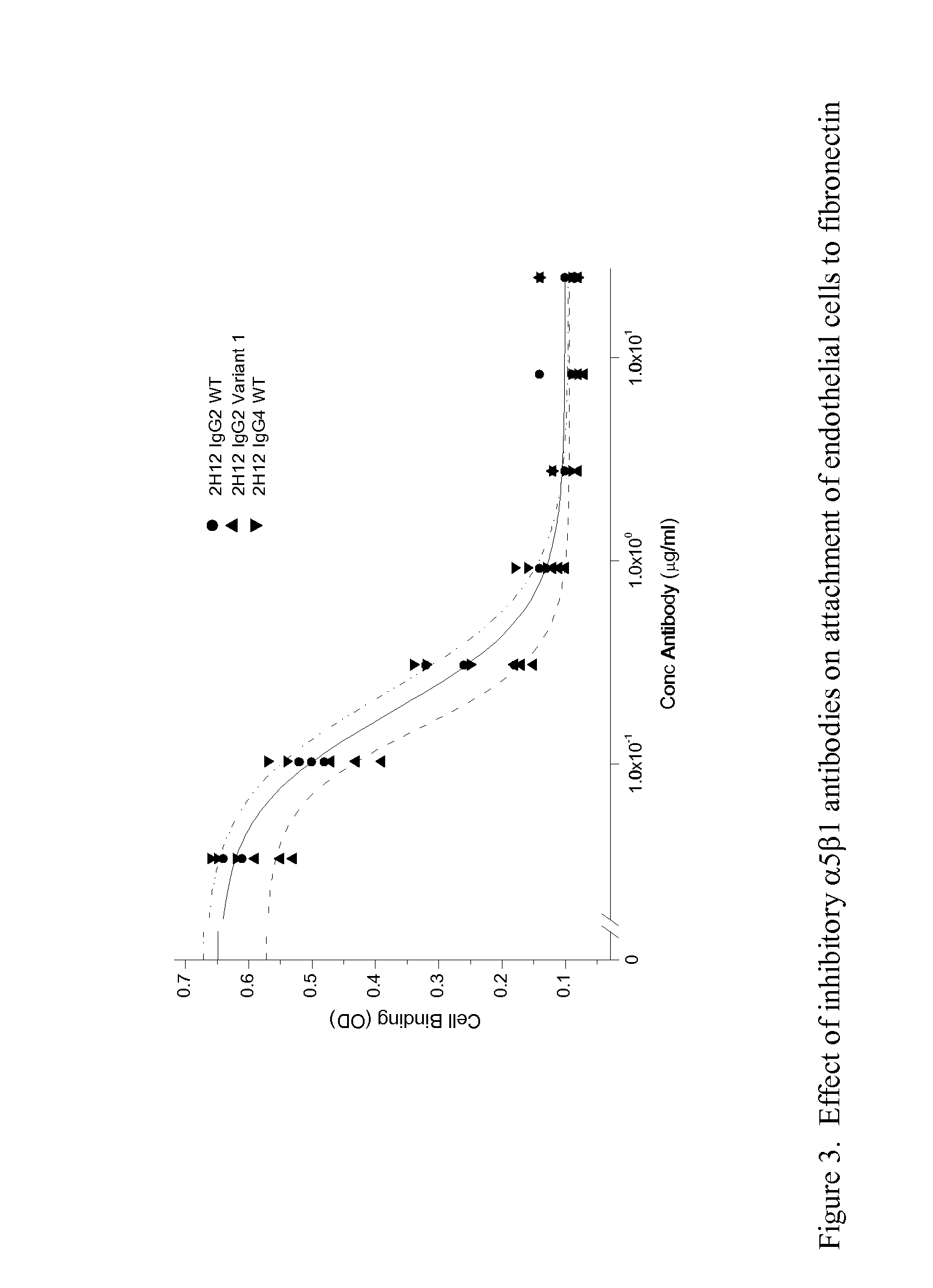 TARGETED BINDING AGENTS DIRECTED TO a5 1 AND USES THEREOF