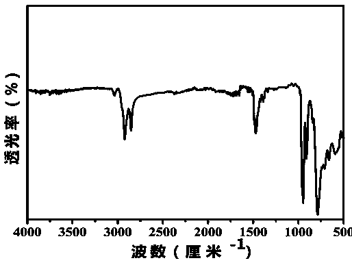 Amphiphilic Lindqvist-type polyacid TiO2 composite nanofiber as well as preparation method and application thereof