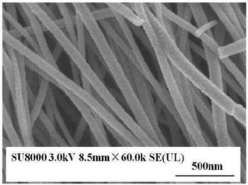 Amphiphilic Lindqvist-type polyacid TiO2 composite nanofiber as well as preparation method and application thereof