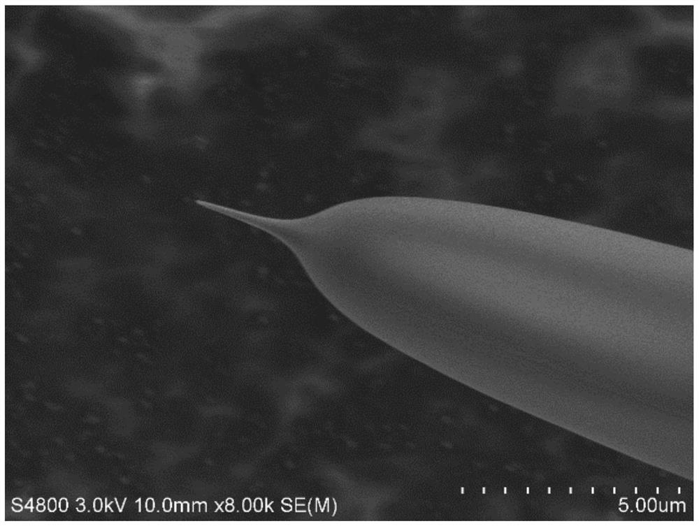 Preparation method of nanoscale glass fiber and product thereof