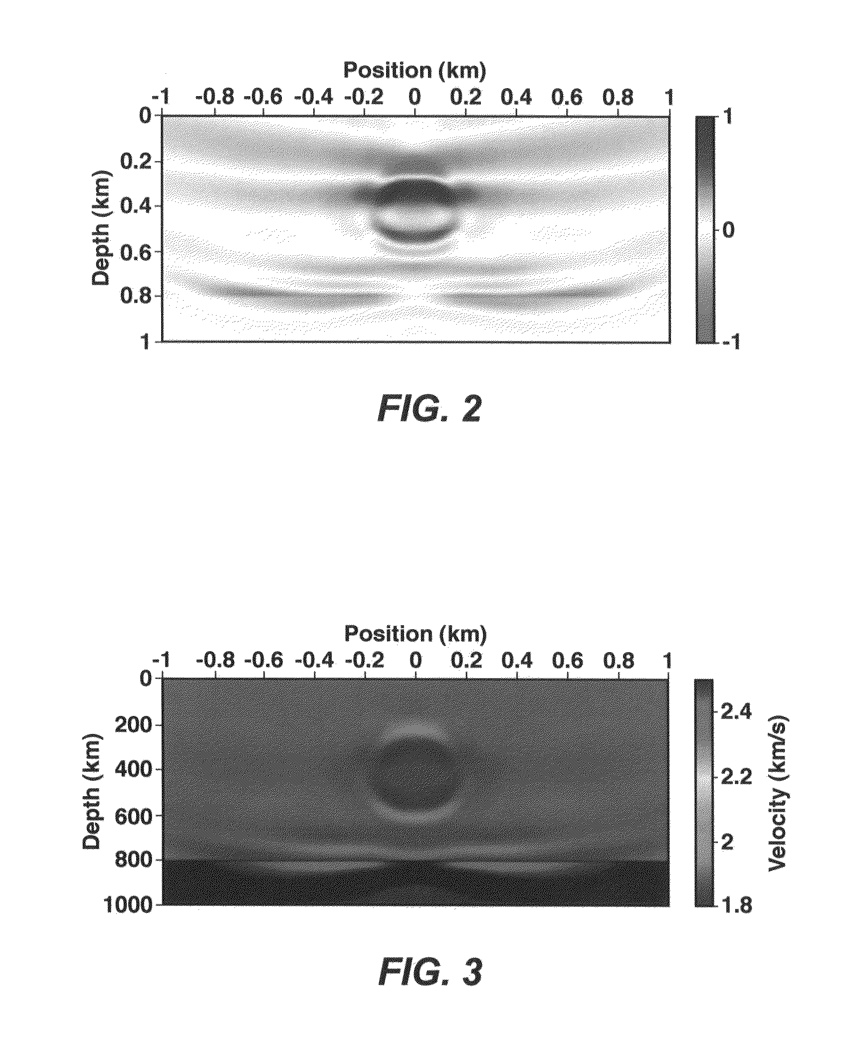 Tomographically Enhanced Full Wavefield Inversion