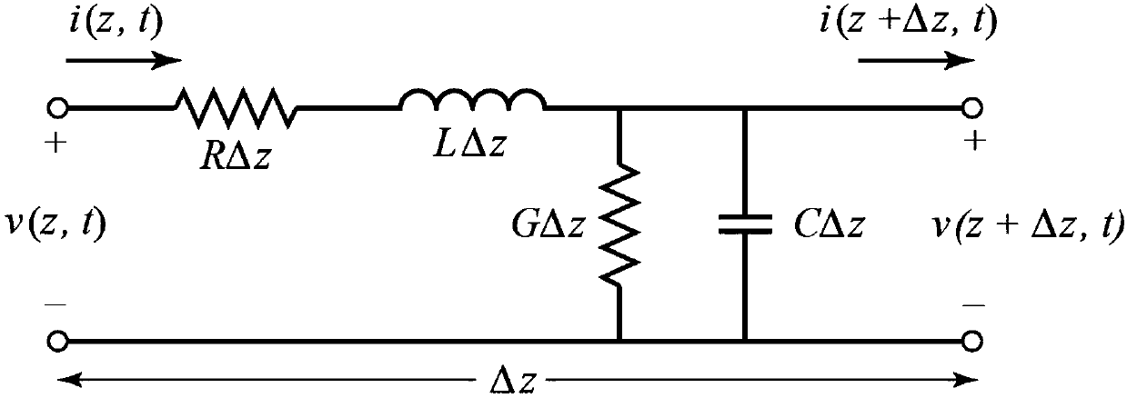 A method for reducing the fringe capacitance of an open-circuit device calibration part and an open-circuit device calibration part