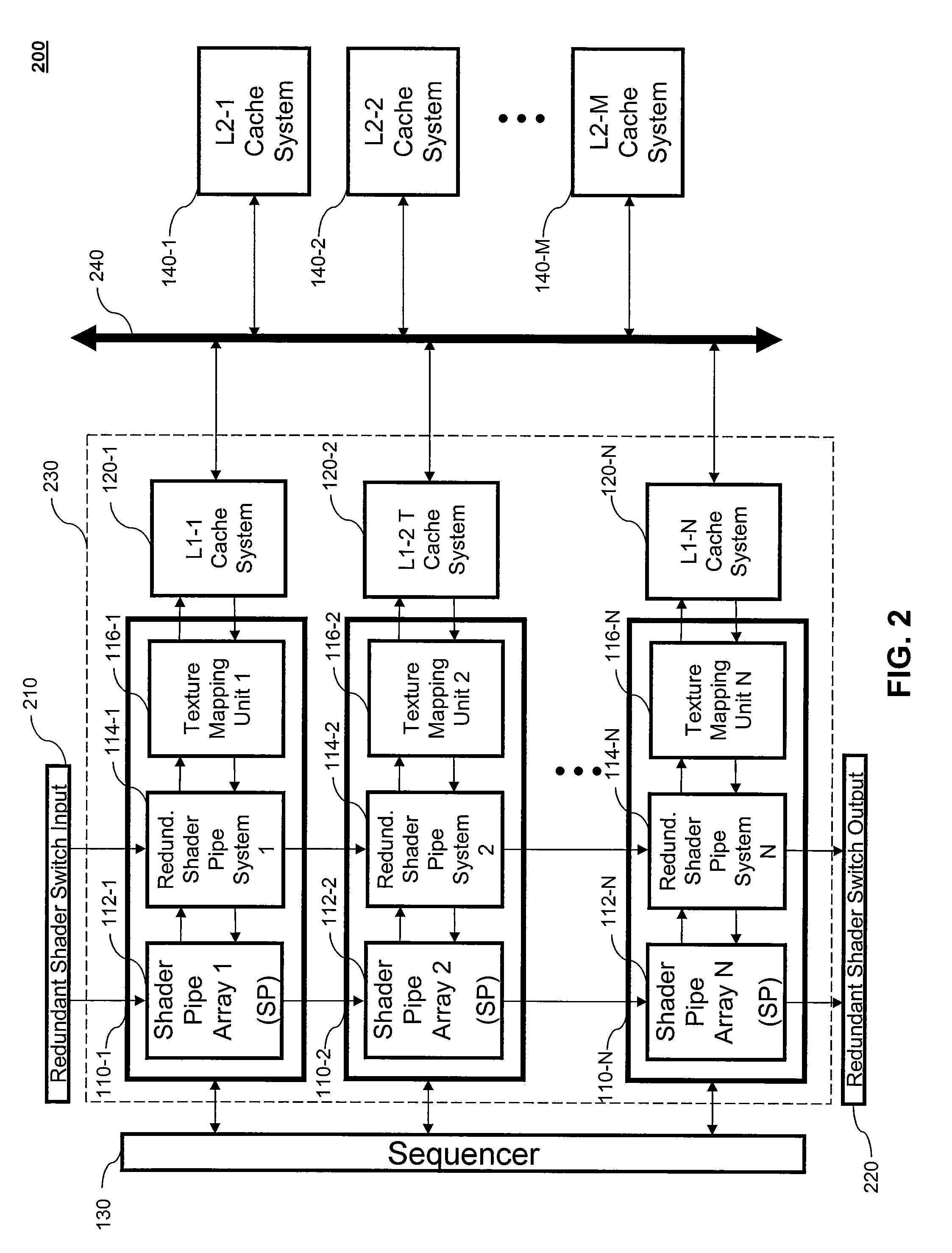 Multi Instance Unified Shader Engine Filtering System With Level One and Level Two Cache