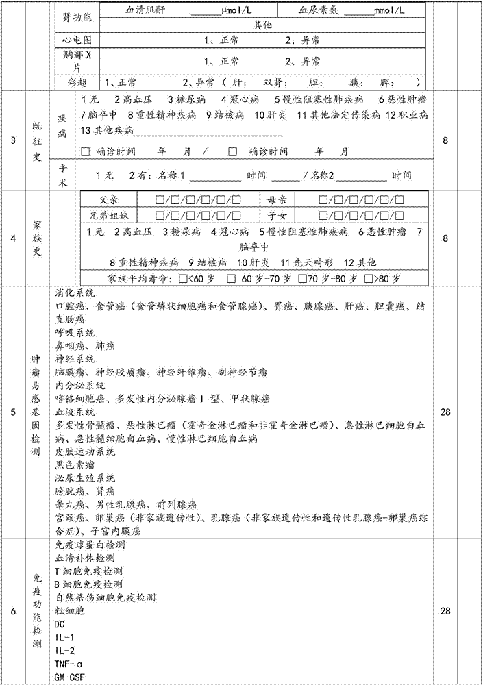 General tumor vaccine composition, spray and preparation method thereof