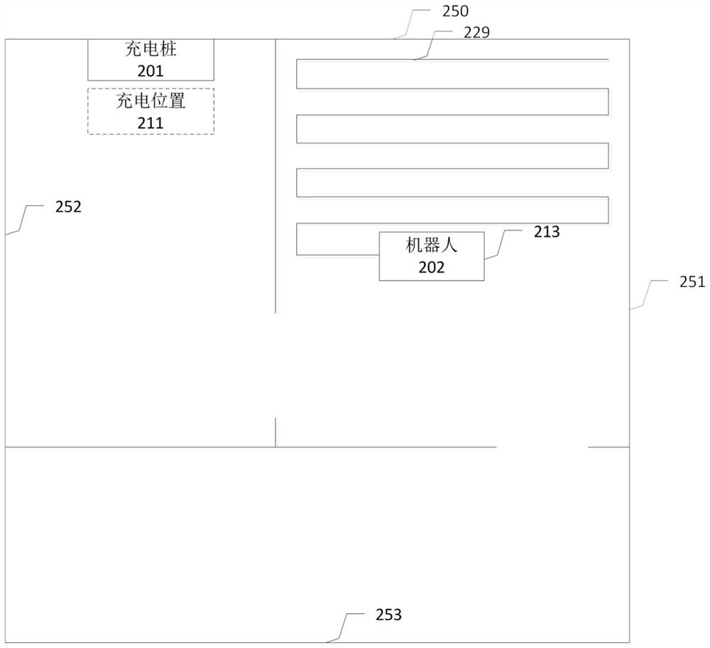 Robot and its automatic recharging method, system, electronic device, and storage medium