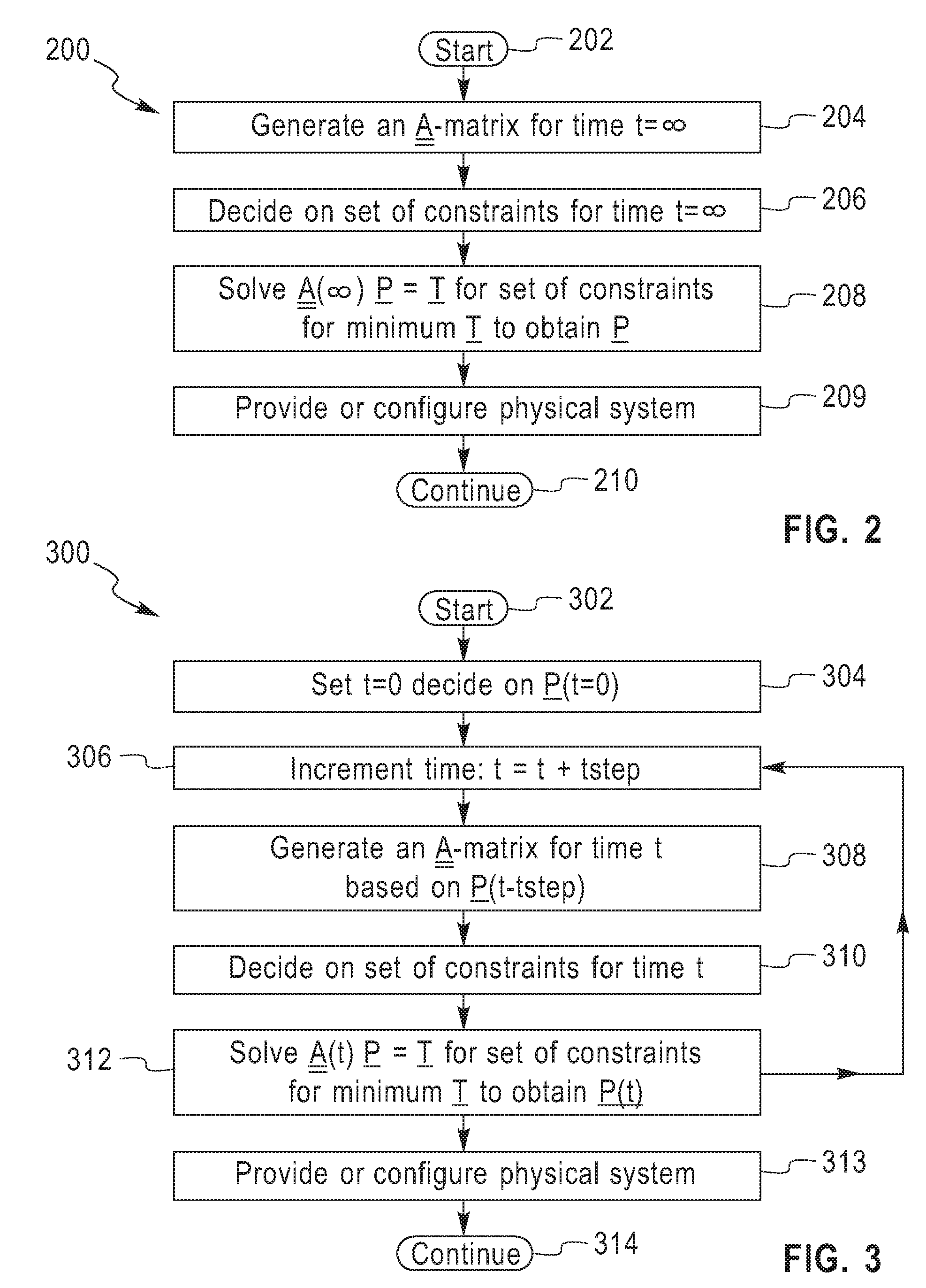 Techniques for distributing power in electronic circuits and computer systems