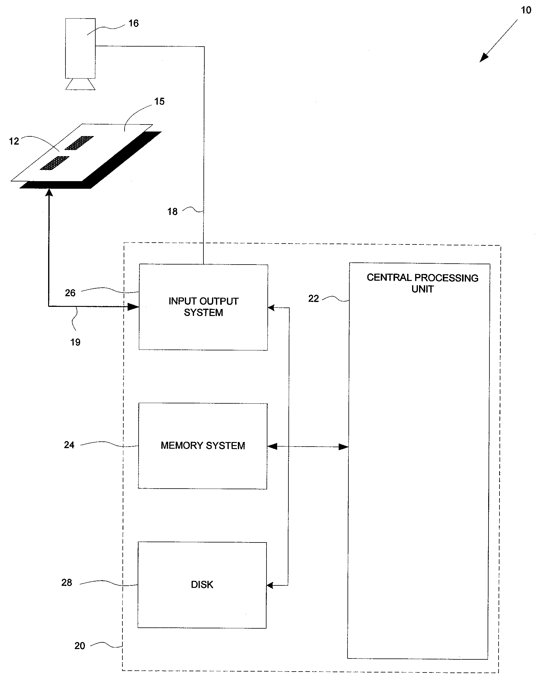 Methods and apparatus for reading bar code identifications