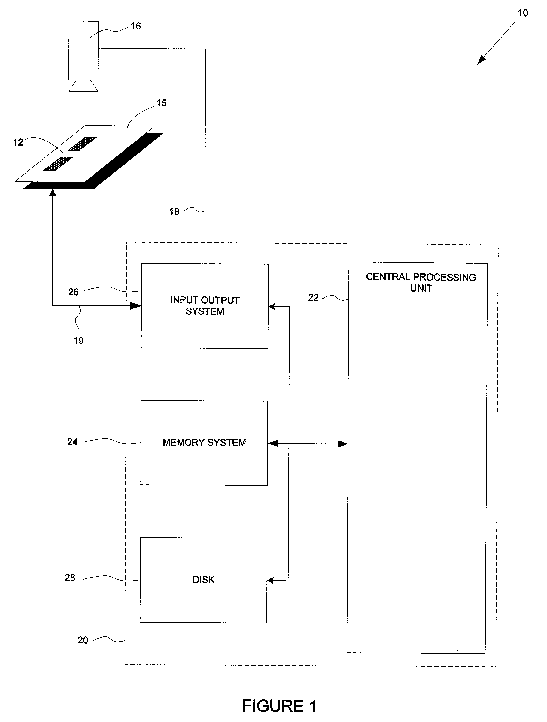 Methods and apparatus for reading bar code identifications