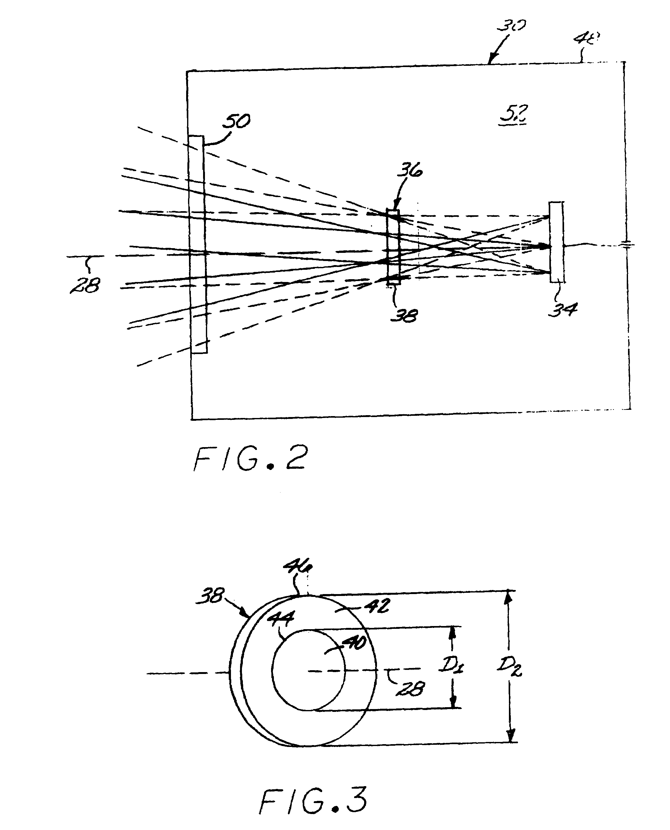 Two F-number, two-color sensor system