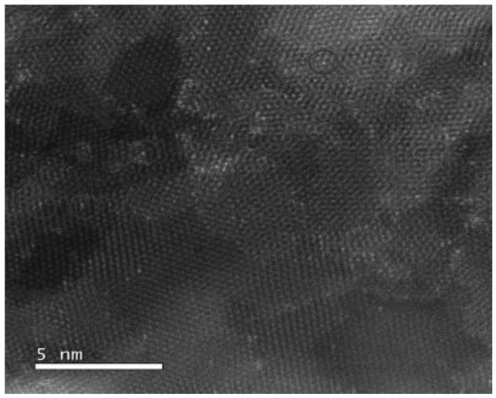 A kind of molybdenum disulfide supported IR single-atom catalyst and its preparation method and application