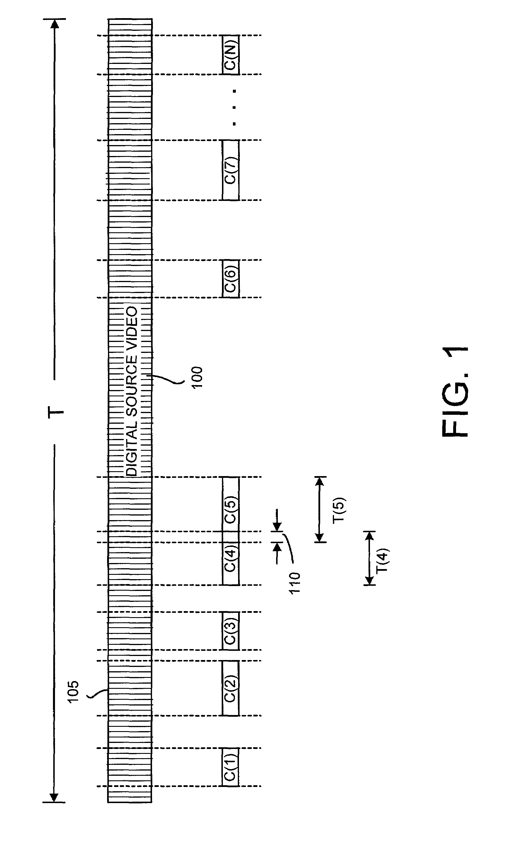 System and method for automatically authoring video compositions using video cliplets