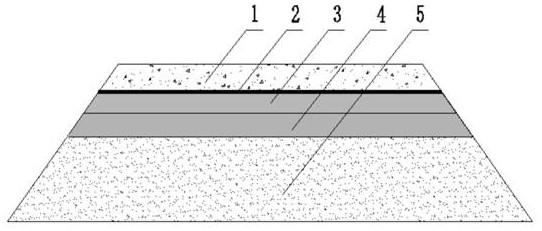 A Red Mud Base Cement Concrete Pavement Composite Pavement Structure