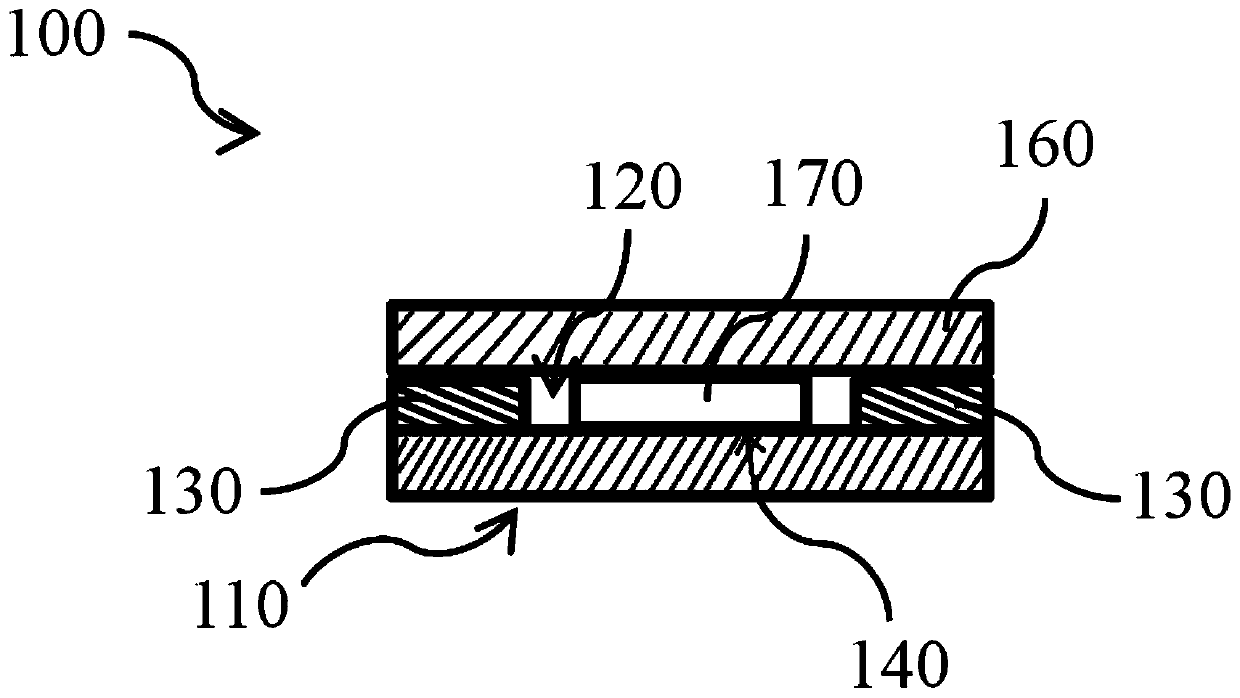 Method for fluorescence determination in cell-free protein synthesis environment and porous plate