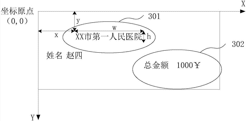 Image-based text entry method