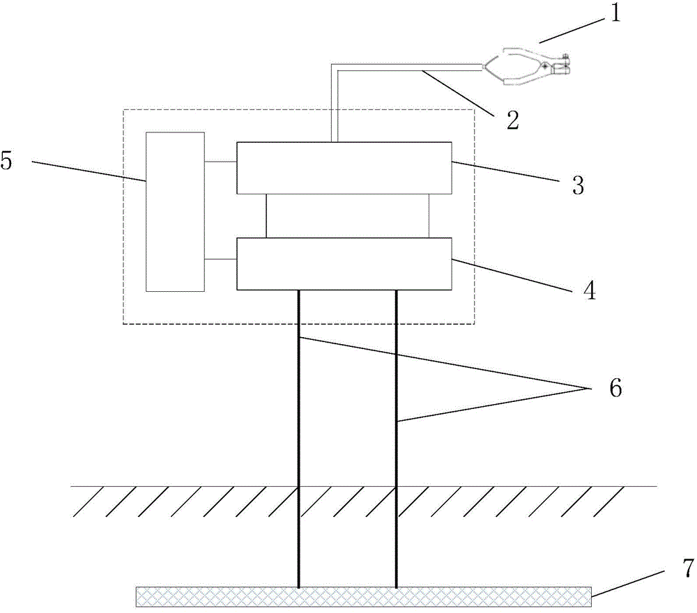 Anti-static ground connection alarm method