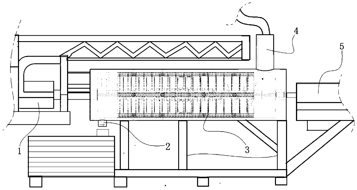 Dispersion preparation equipment, preparation process and proportion of interior wall water-based paint