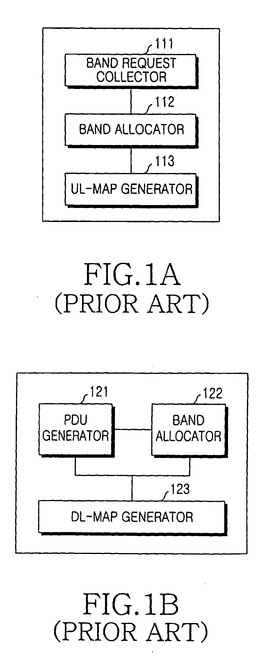 Uplink scheduling method and apparatus in communication system