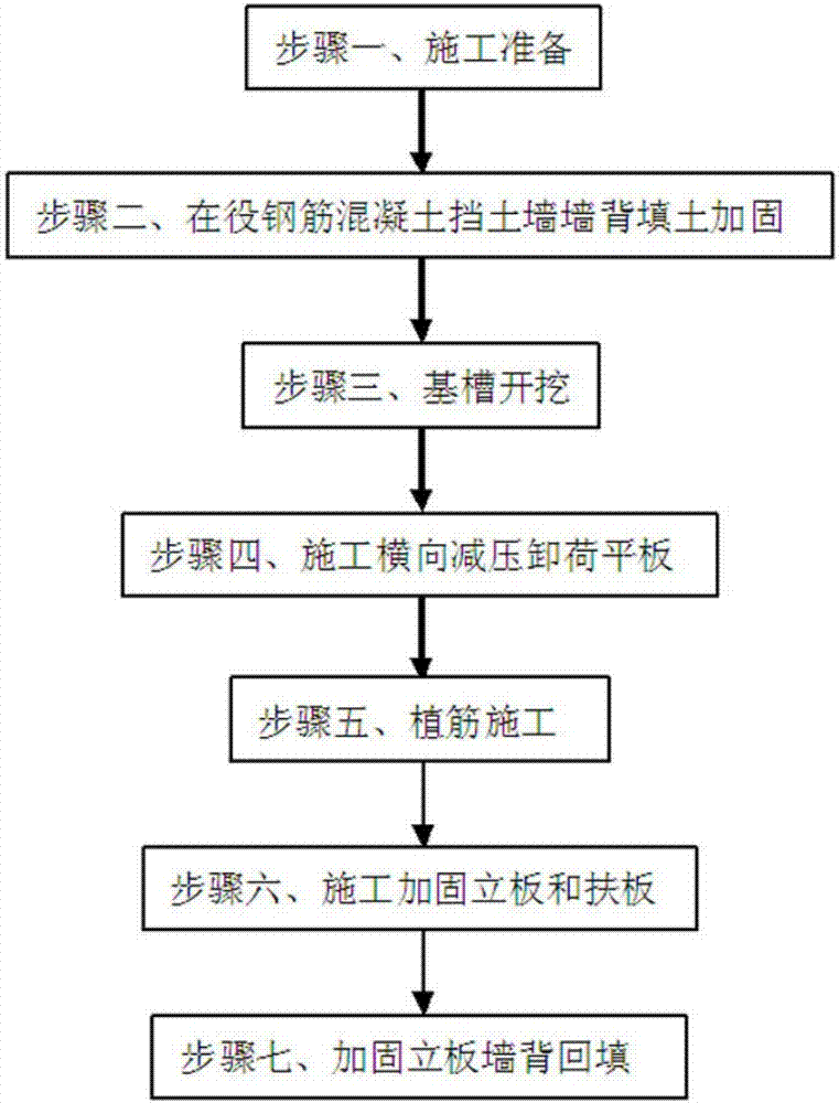 Heightening and strengthening structure and method for in-service steel bar concrete retaining wall