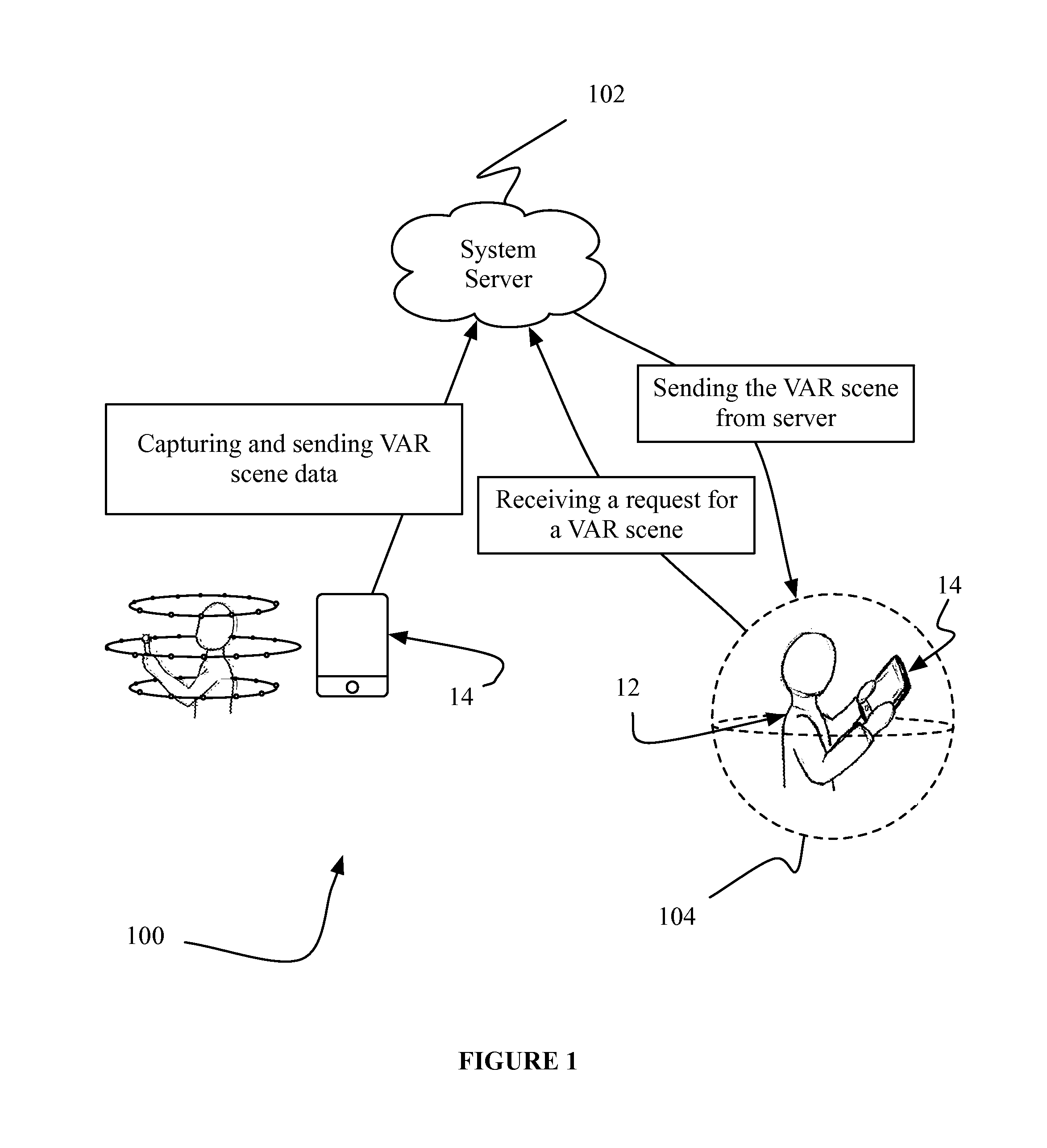 System and method for sharing virtual and augmented reality scenes between users and viewers