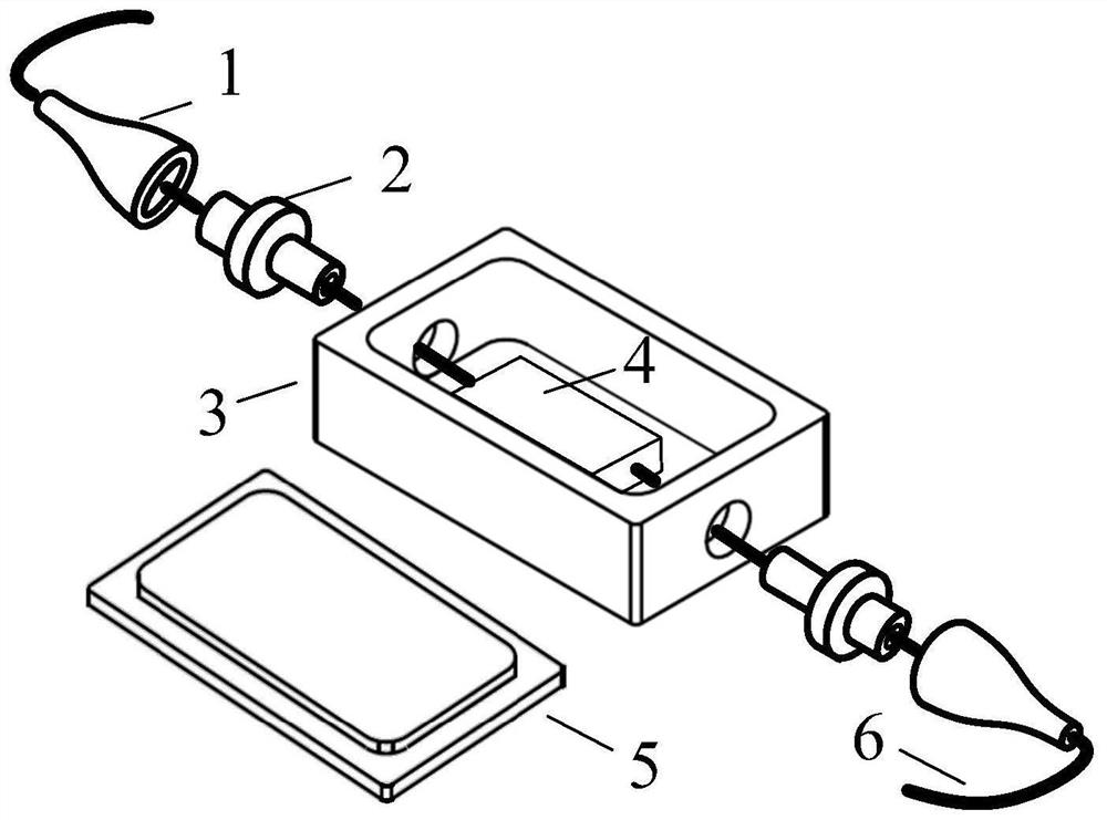 Optical electric field sensor packaging device and packaging method for high-humidity environment