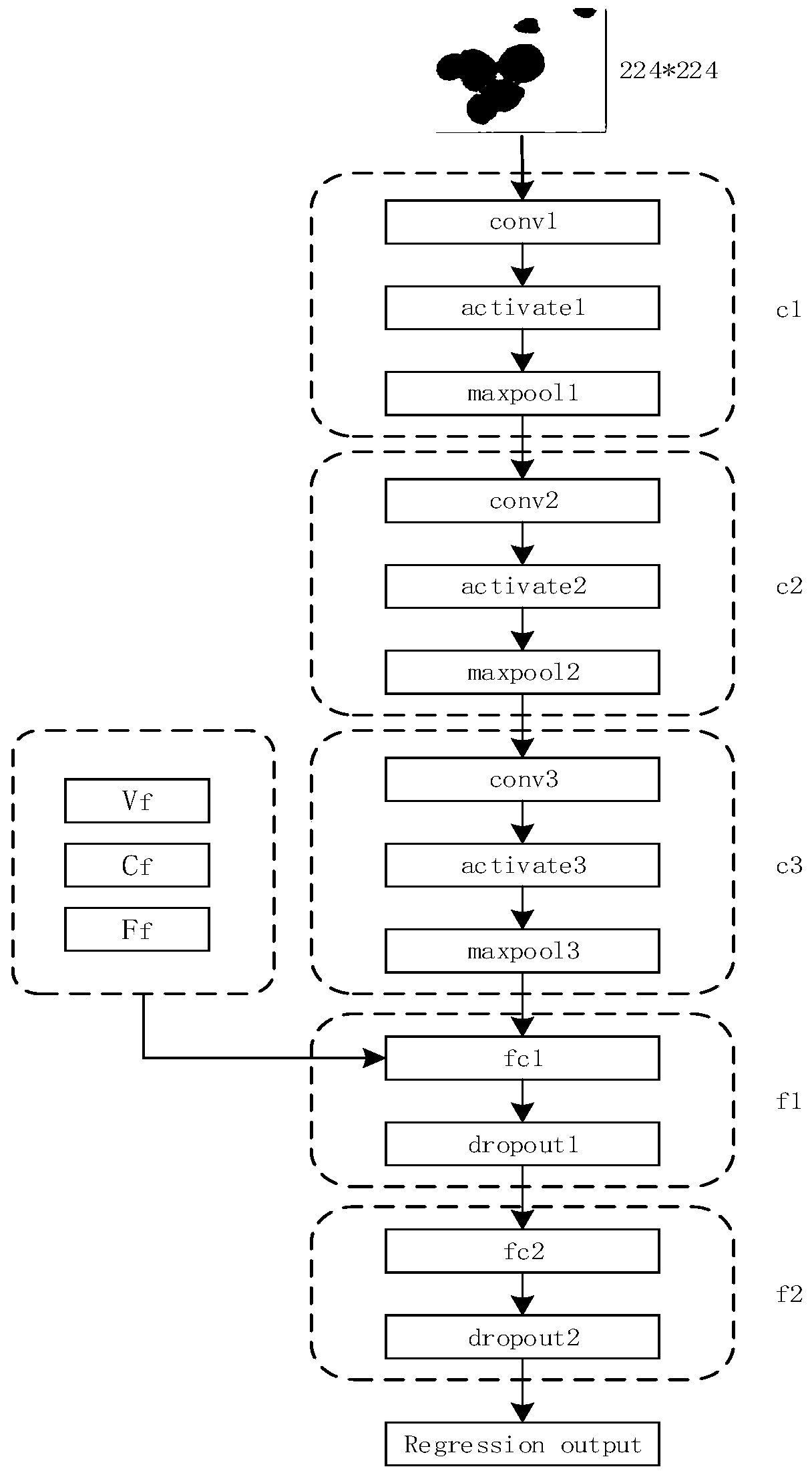 Method and system for measuring focus drift distance of microscopic image and computer equipment