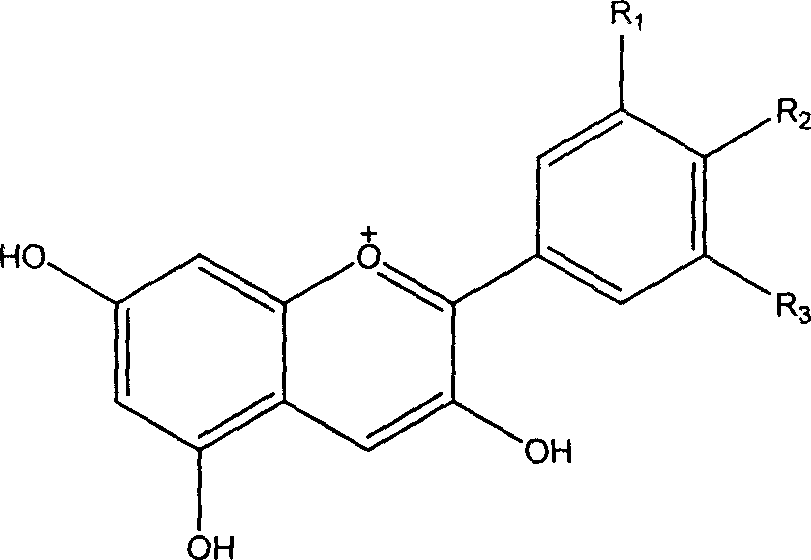 Mulberry, mulberry juice and mulberry active extract possessing blood pressure lowering action, its preparation method and use