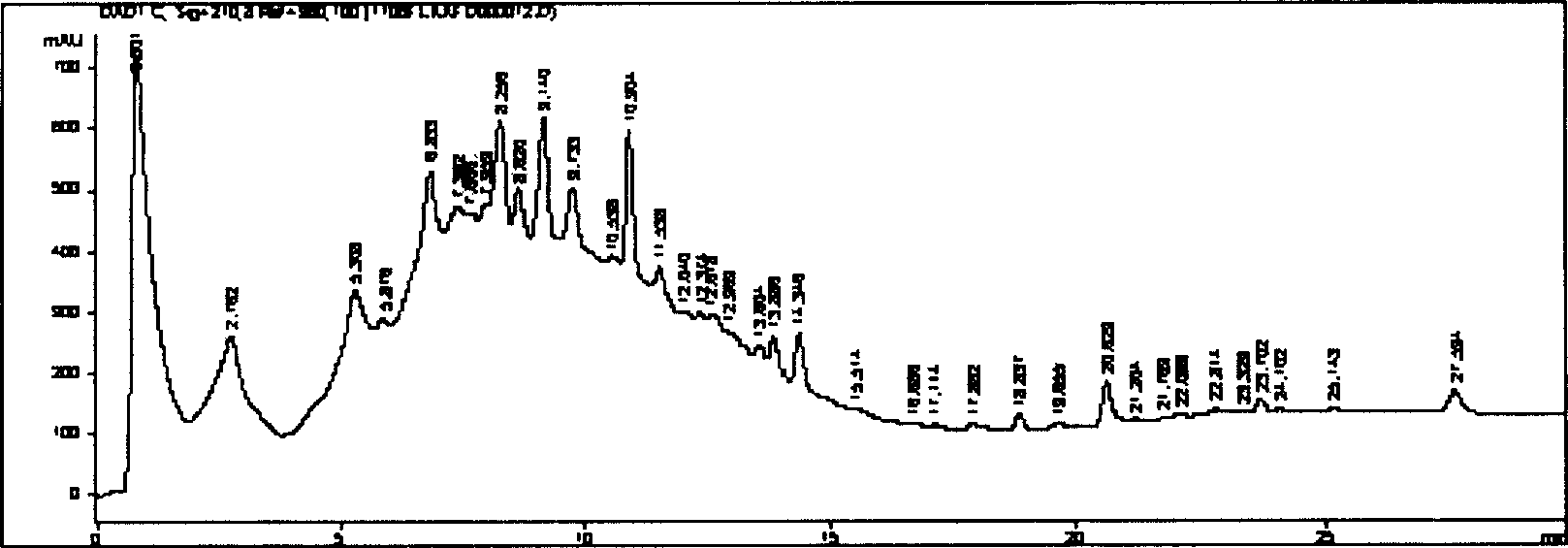 Mulberry, mulberry juice and mulberry active extract possessing blood pressure lowering action, its preparation method and use