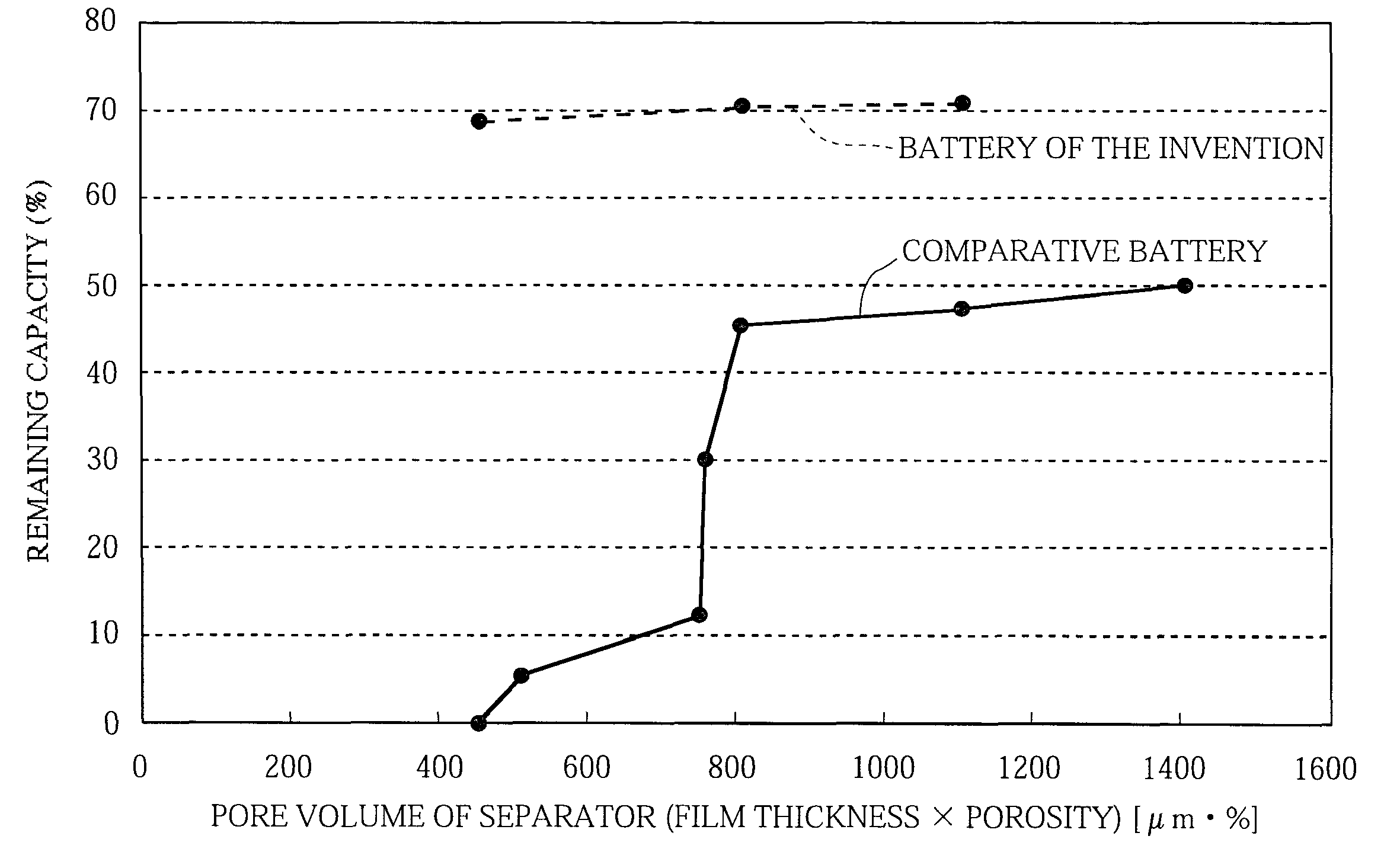 Non-aqueous electrolyte battery and method of manufacturing the same