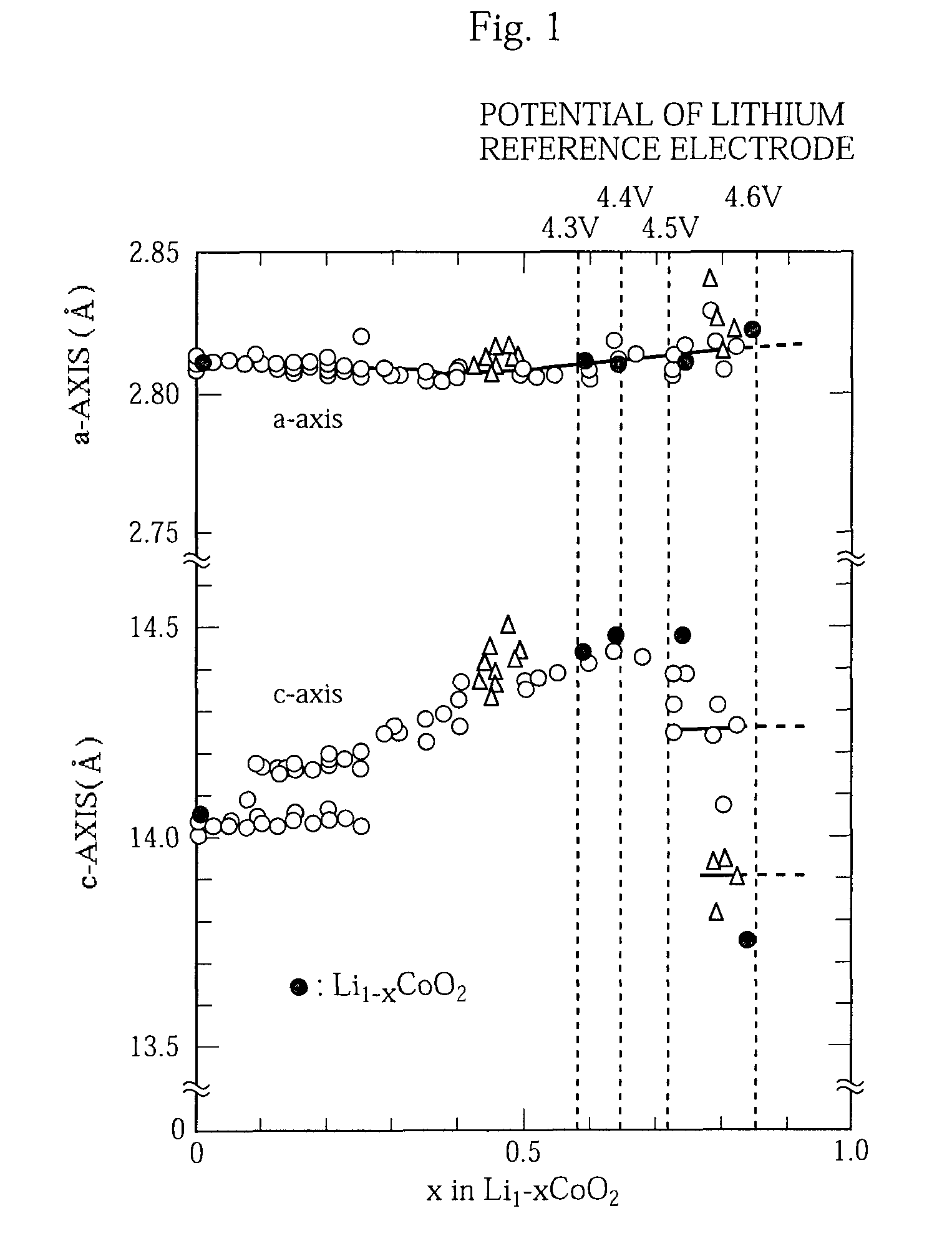 Non-aqueous electrolyte battery and method of manufacturing the same