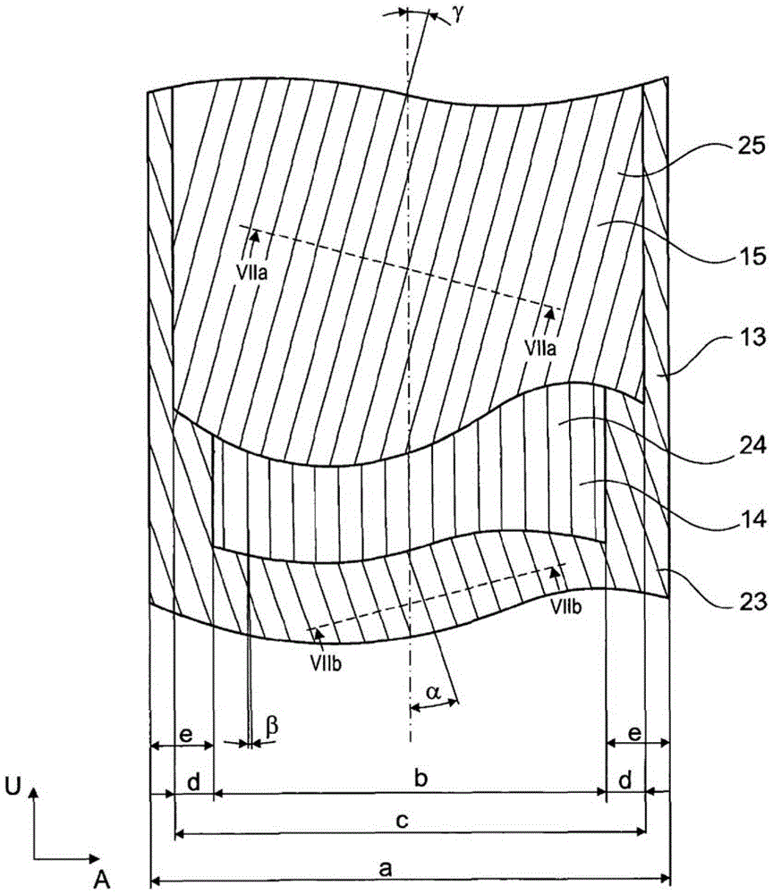 Vehicle Pneumatic Tires