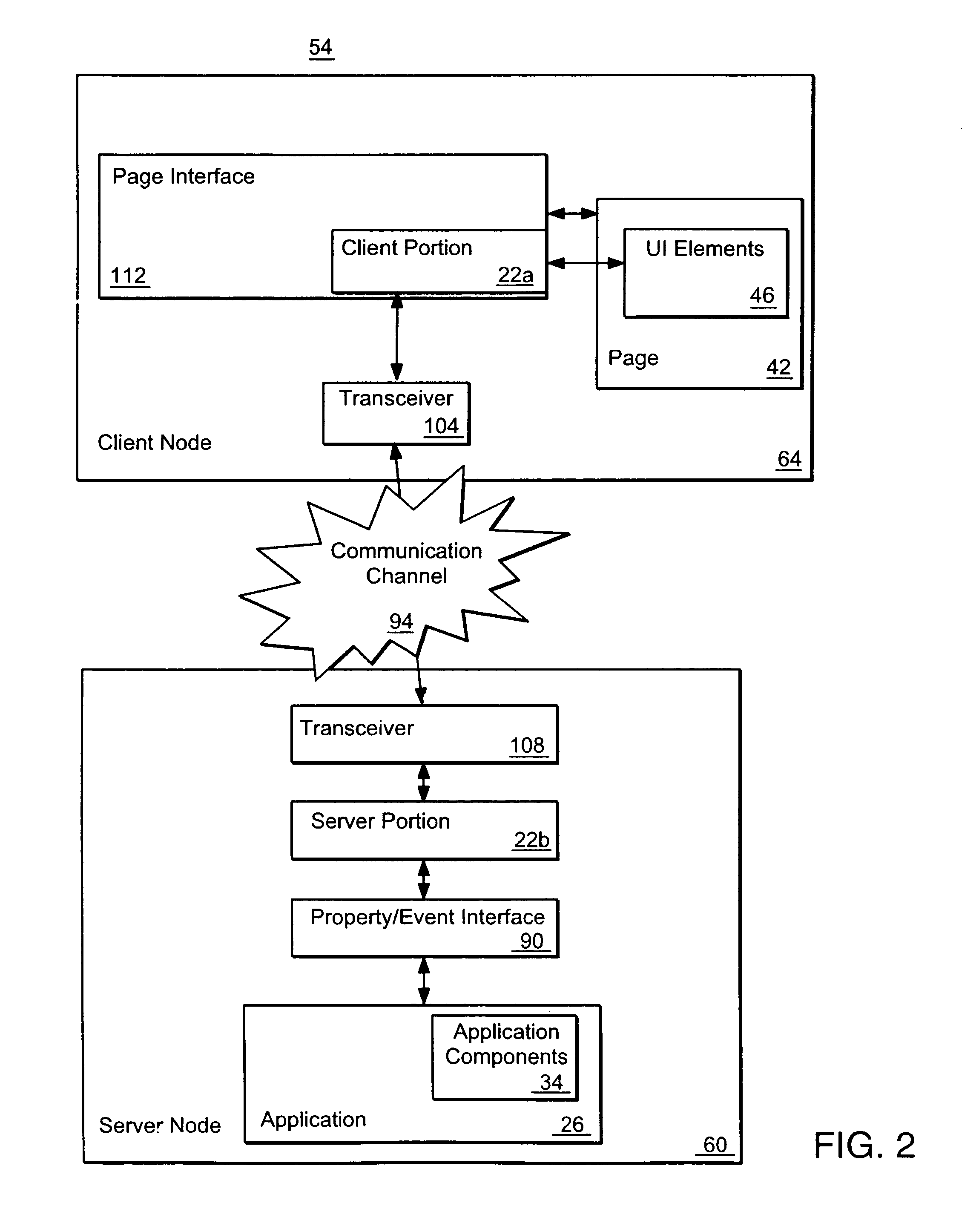 Methods and apparatus for communicating changes between a user interface and an executing application using property paths