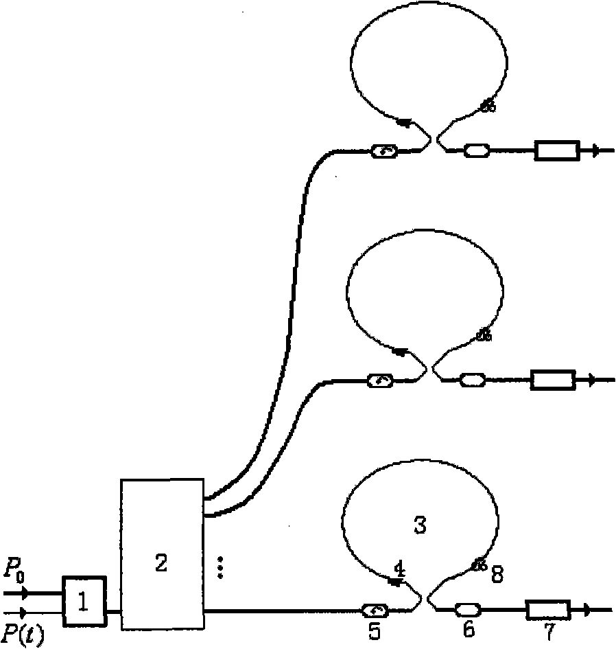 All-light analog-digital converter NSSX parallel quantitative coding method