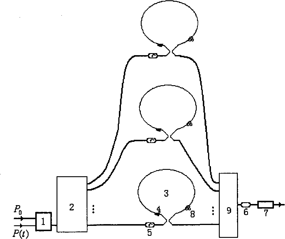 All-light analog-digital converter NSSX parallel quantitative coding method