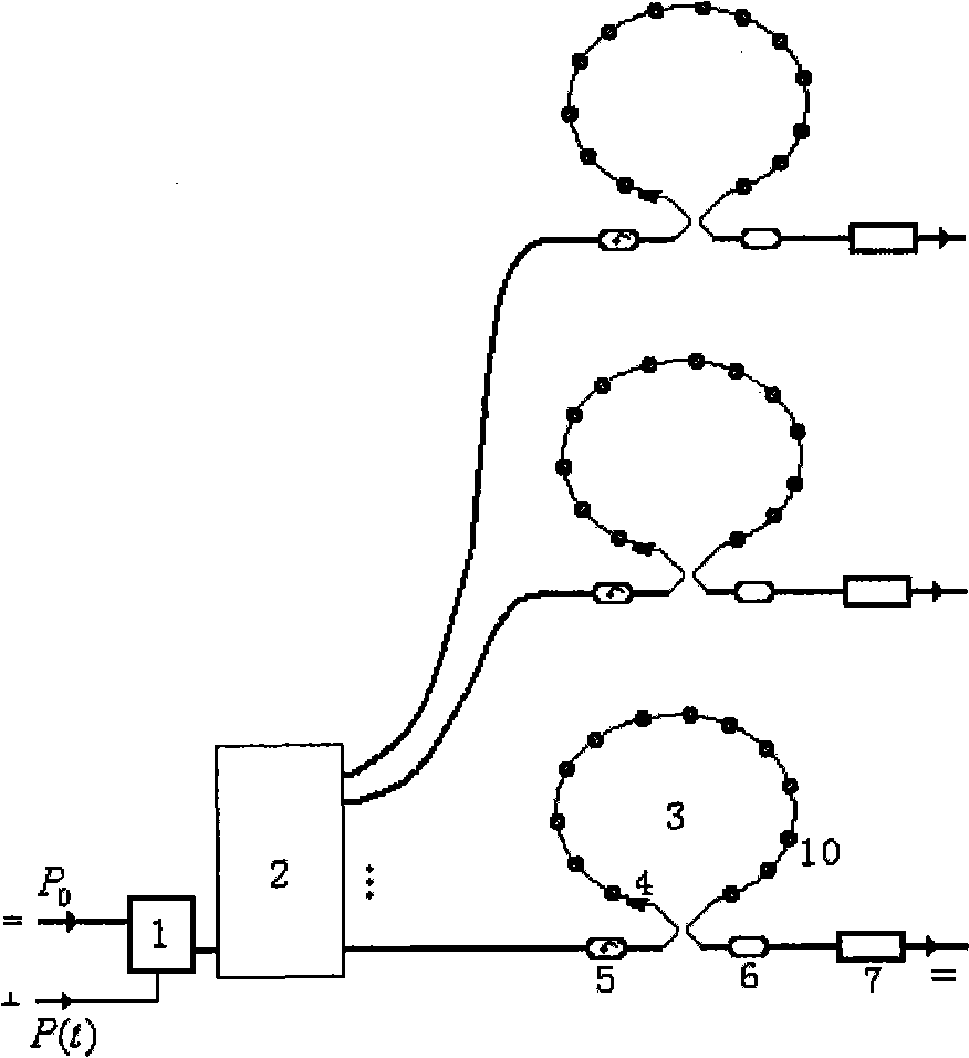 All-light analog-digital converter NSSX parallel quantitative coding method