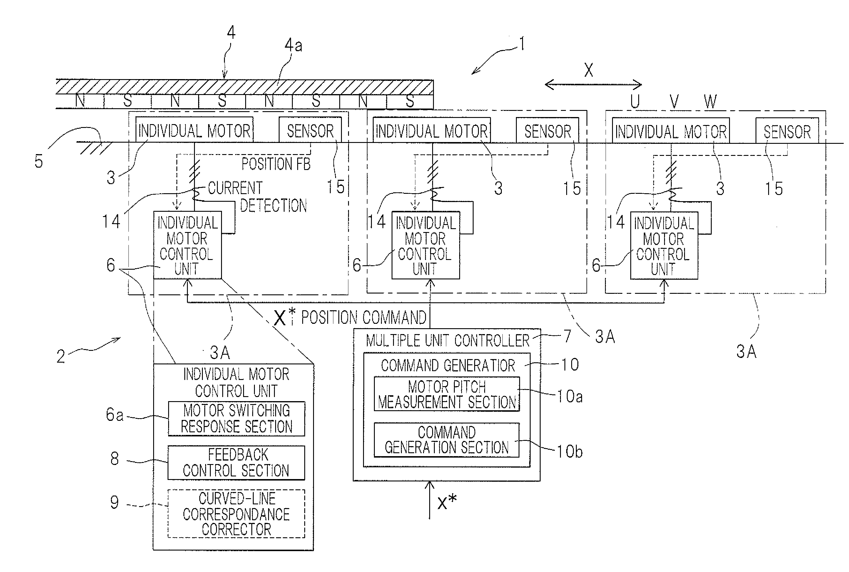 Discontinuous linear motor system