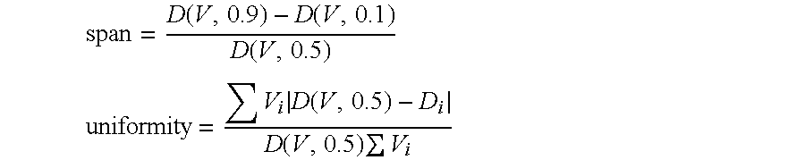 Controllable filler prefloculation using a dual polymer system