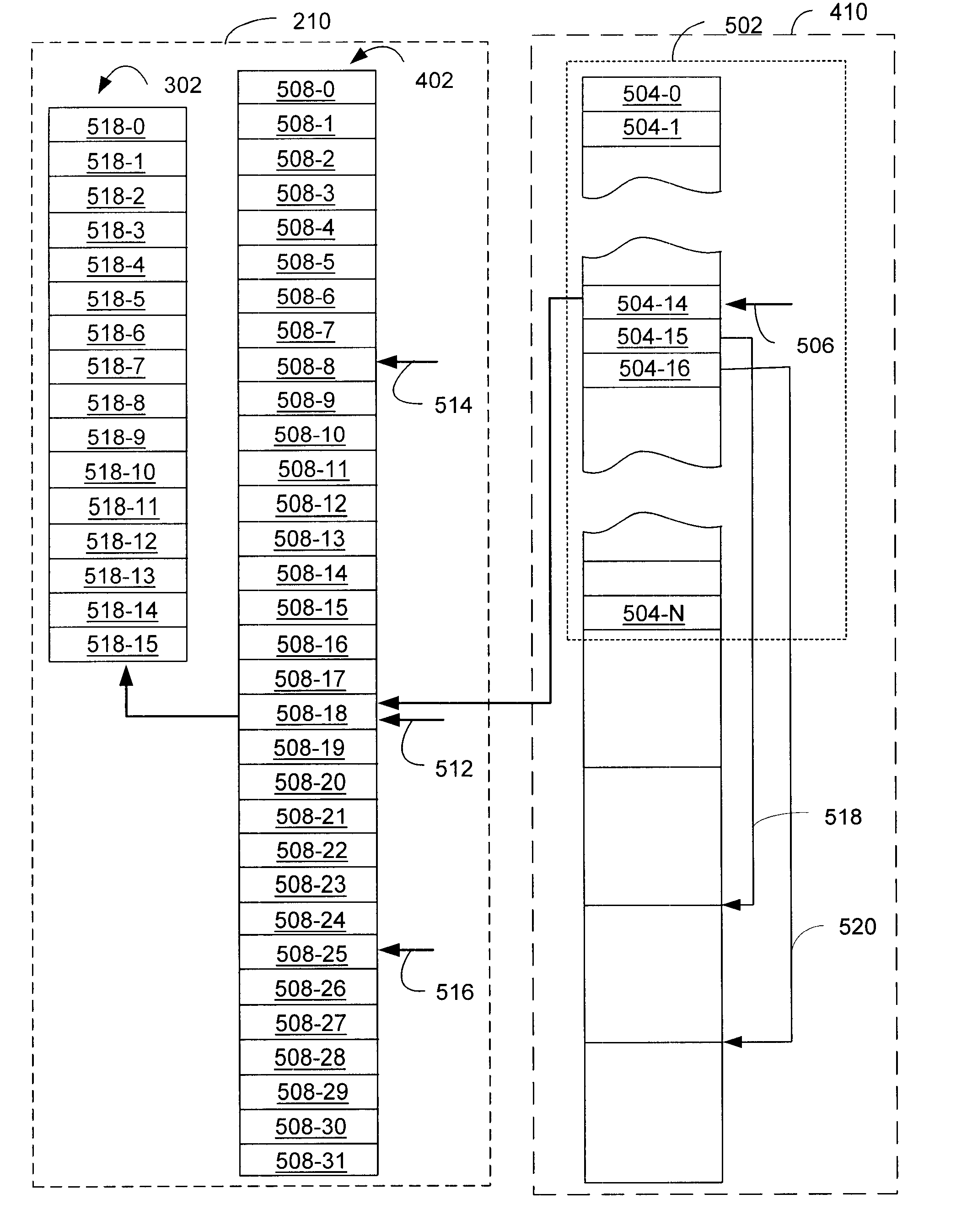 Free memory manager scheme and cache