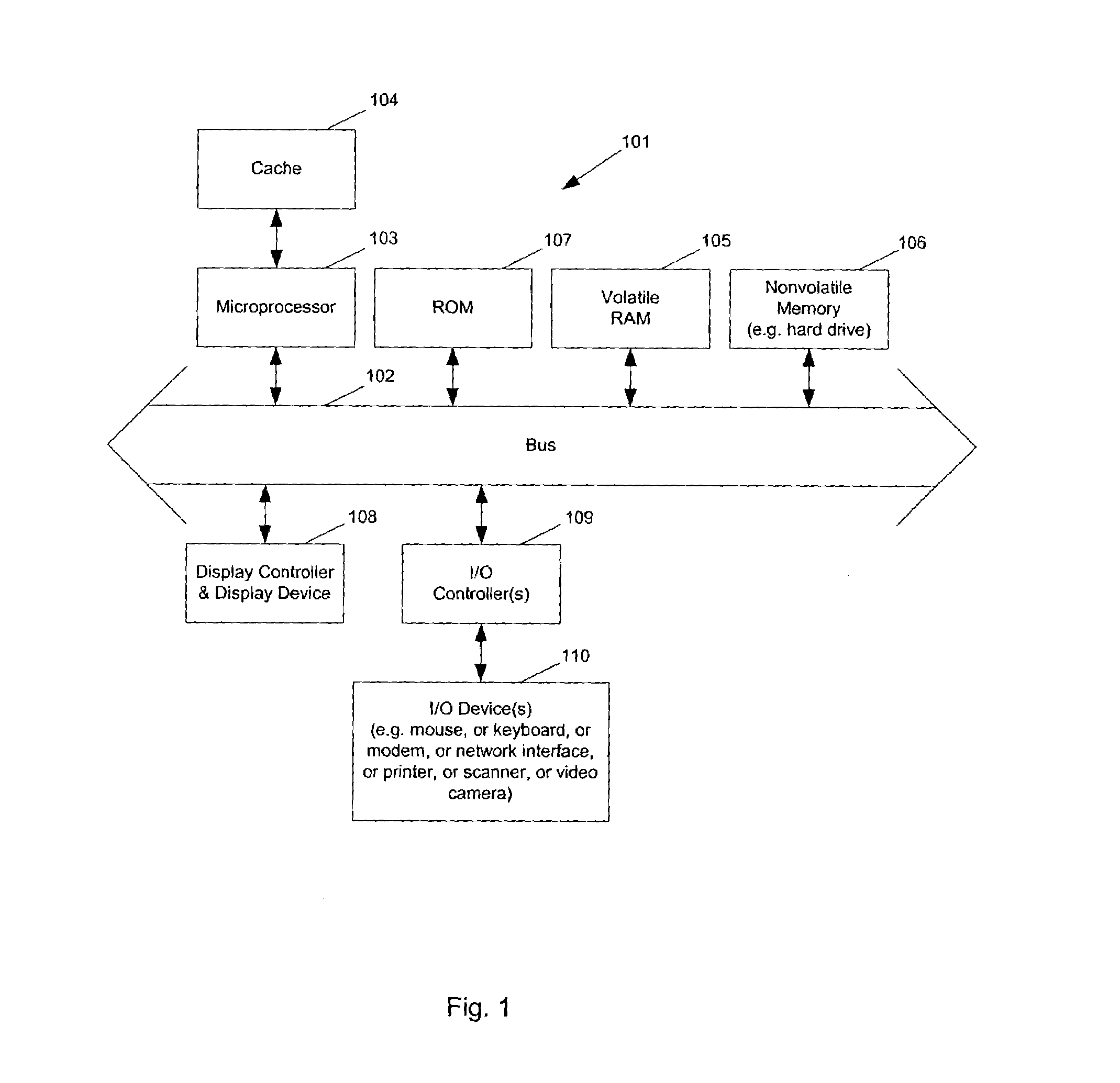 Method and apparatus for frame buffer management