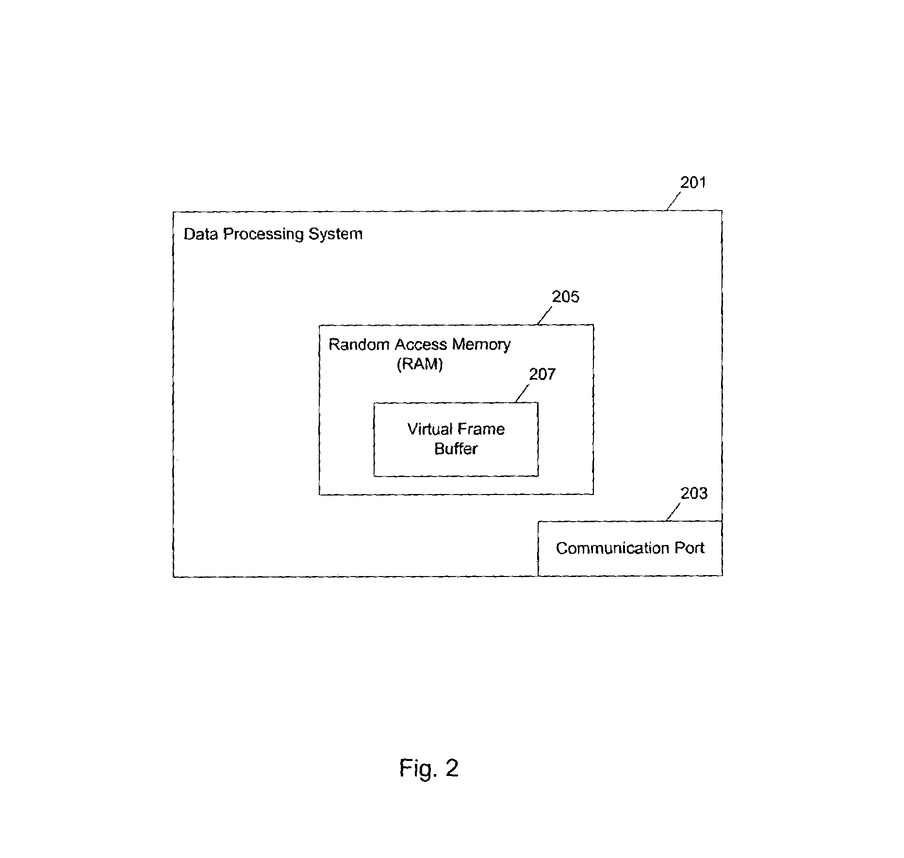 Method and apparatus for frame buffer management