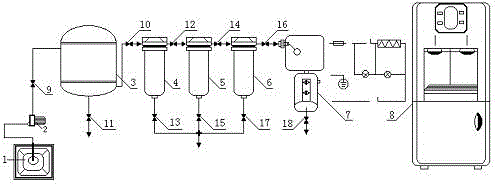 Manufacturing method of water purifying and heating integrated pipeline water dispenser