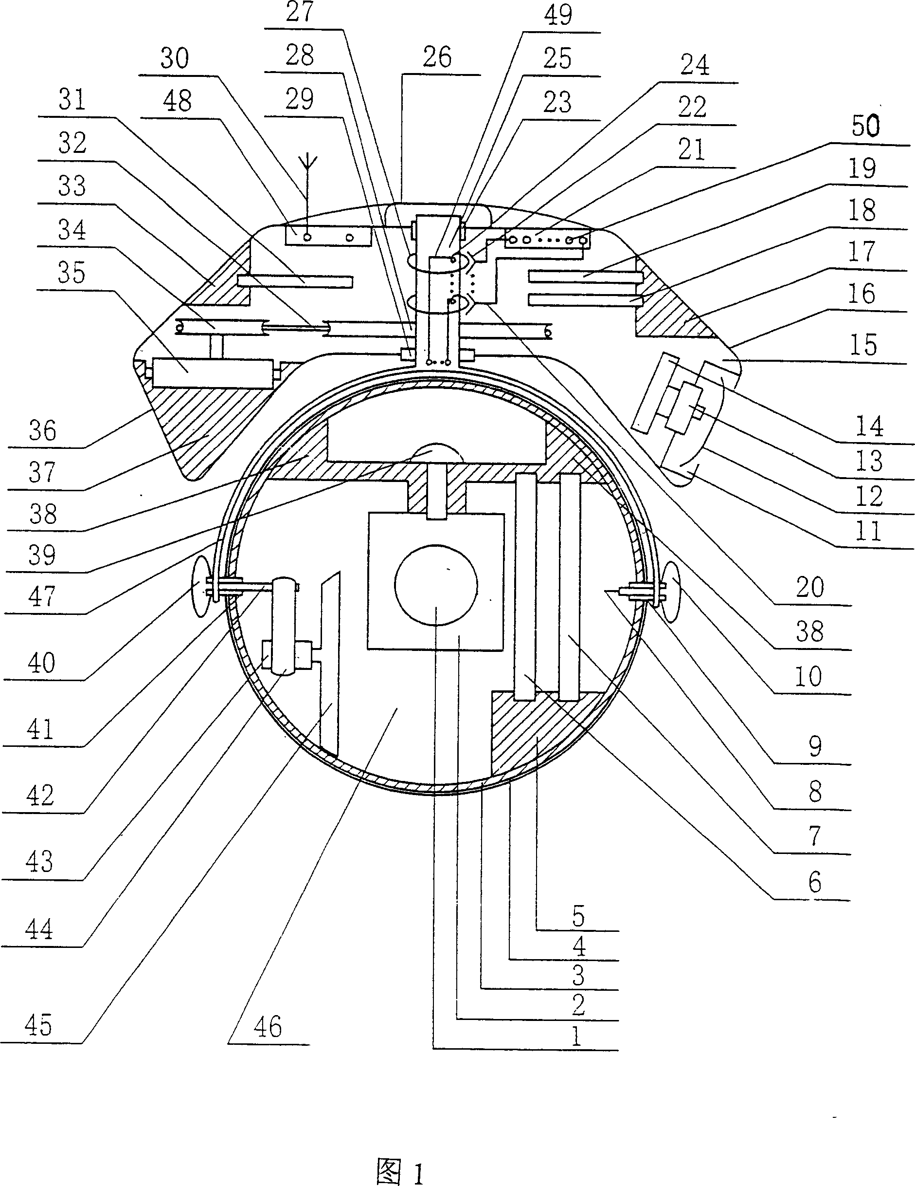 Biconditional transmission monitoring alarm and telemechanical control industrial television camera with integrative steel structure