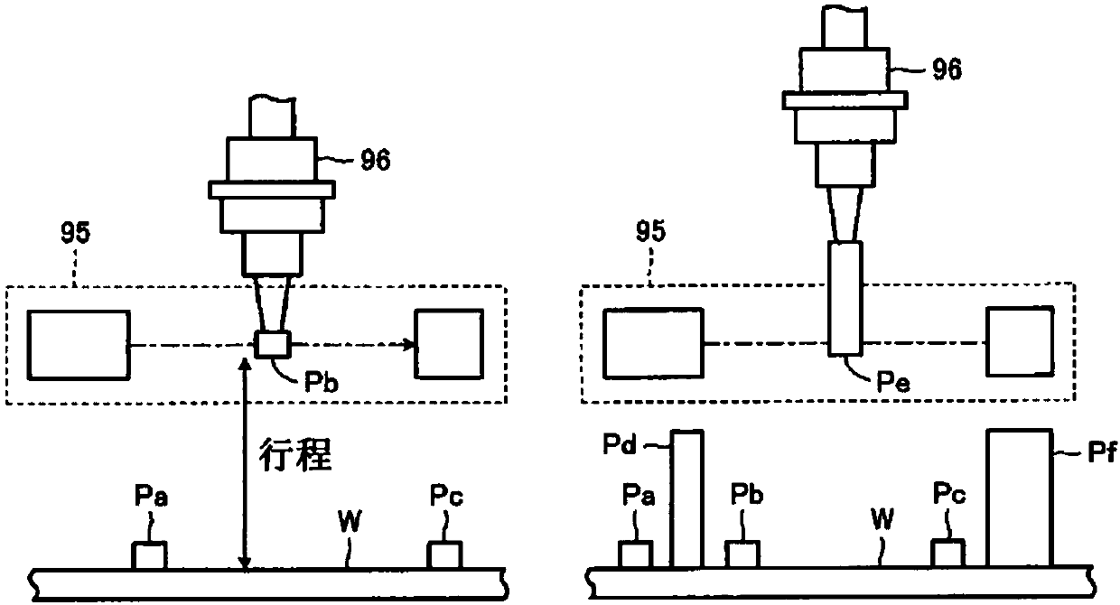 A mounting head and a mounting device