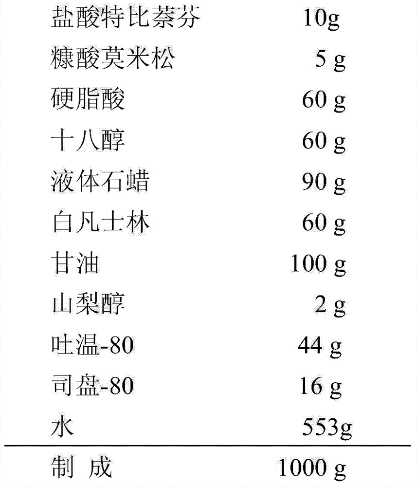 Compound terbinafine preparation and applications thereof