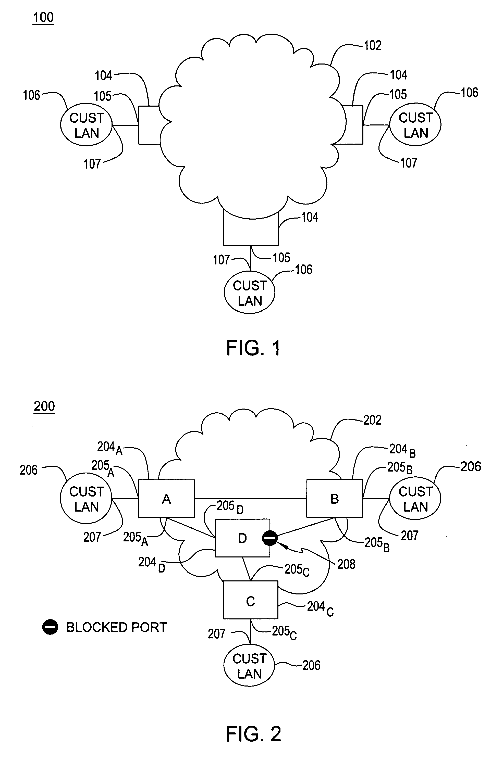 Method and system for VPLS using Ethernet bridges