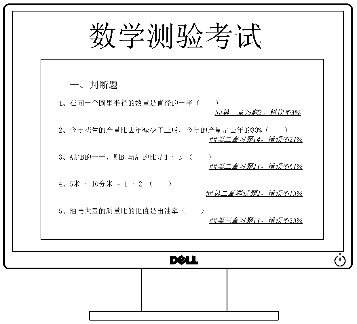 Exercise test data generation method and device