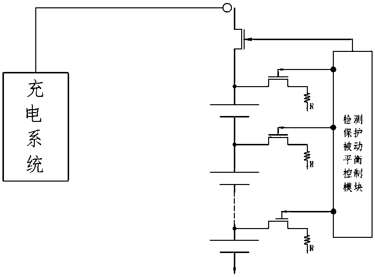 A battery charging method, battery full life cycle charging method and system