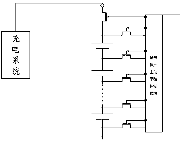 A battery charging method, battery full life cycle charging method and system