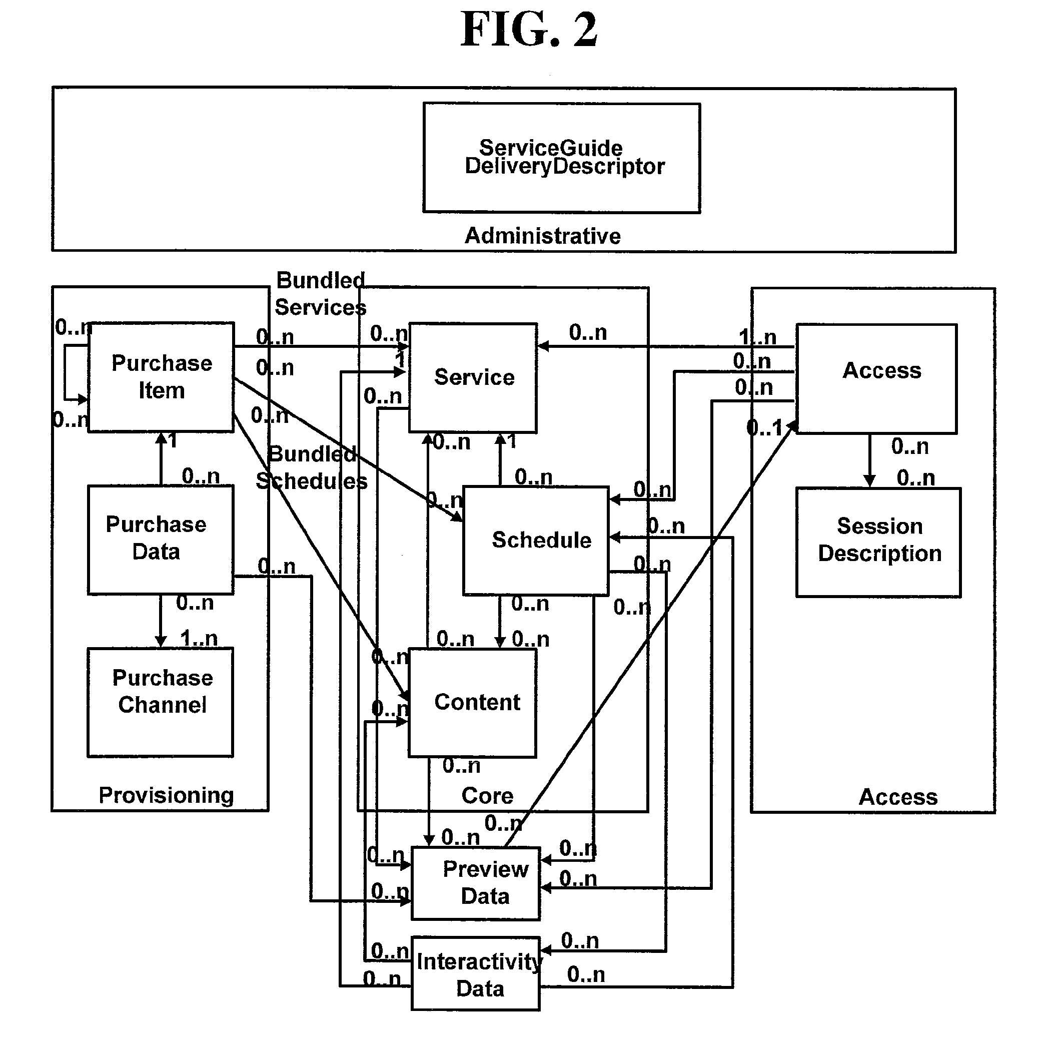 Method and apparatus for searching and downloading related contents by terminal through broadcast service