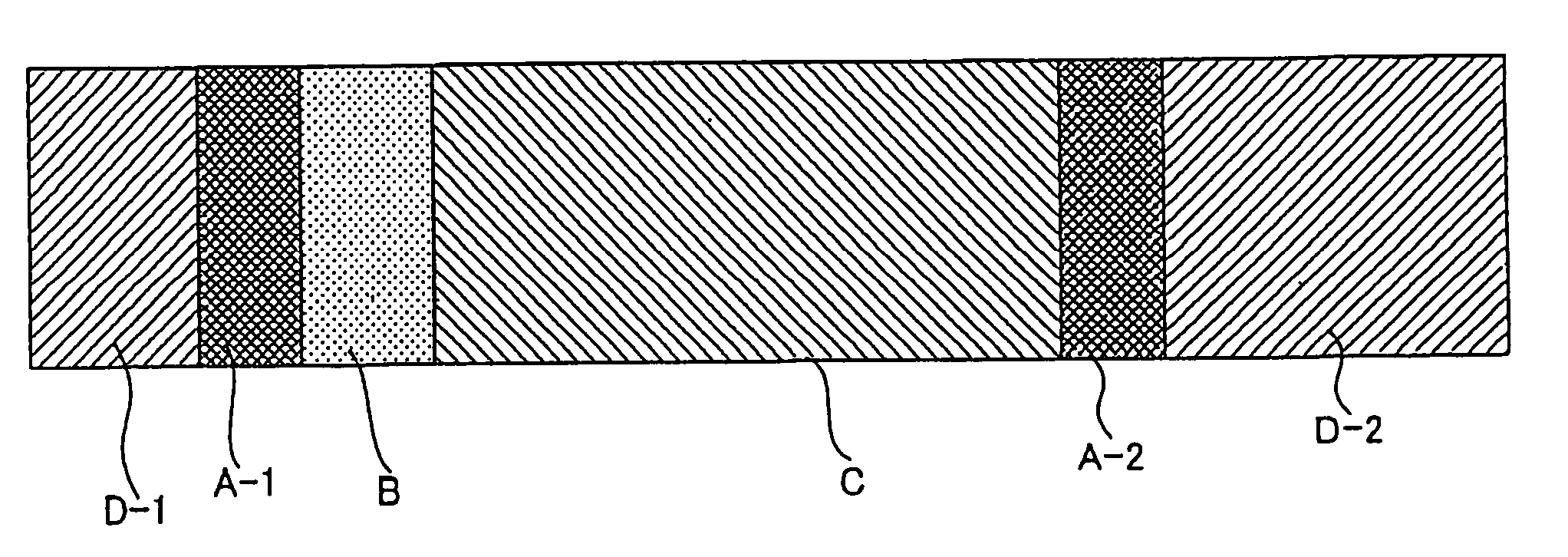 Plastic multi-layer structure