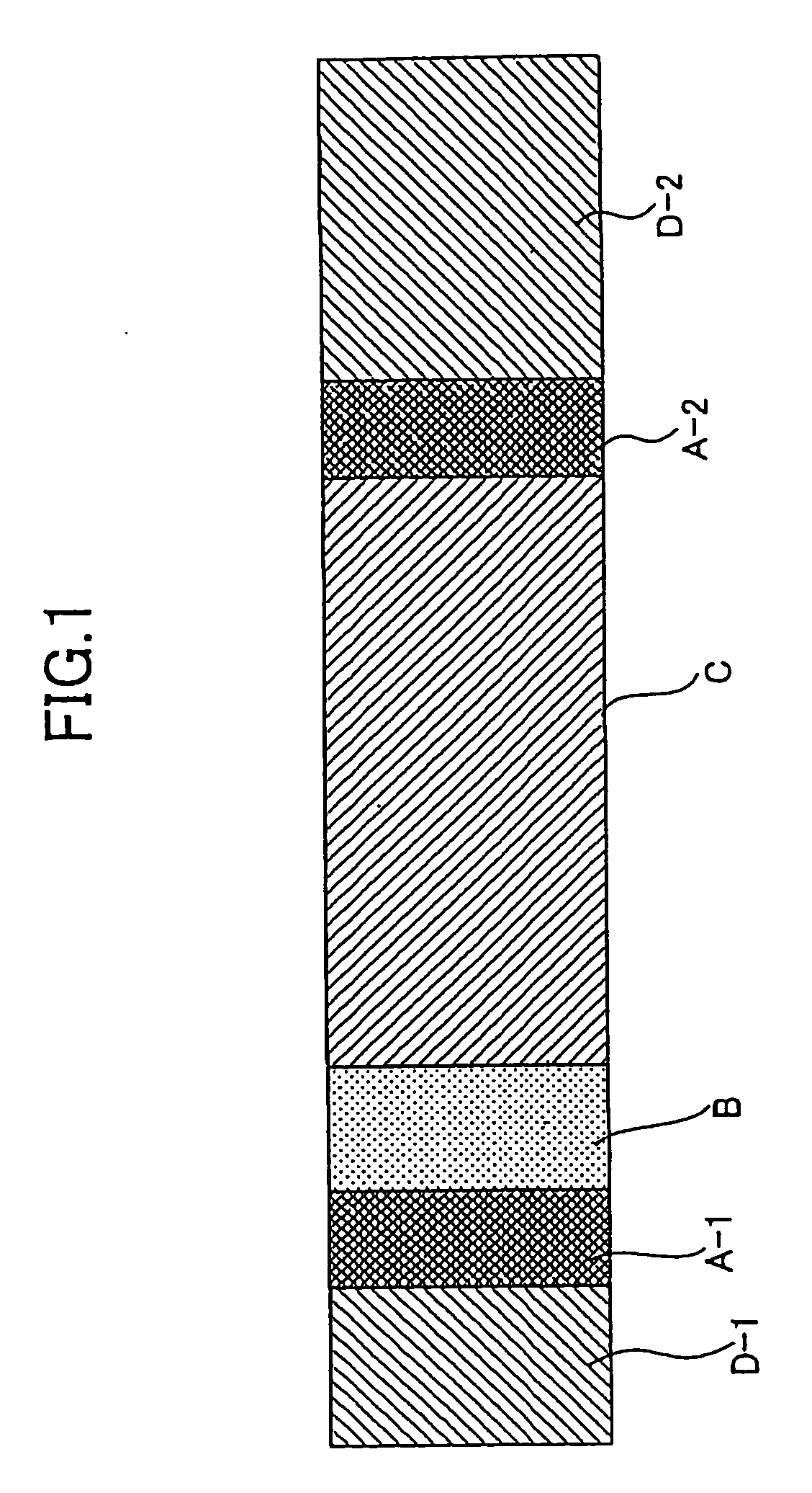 Plastic multi-layer structure